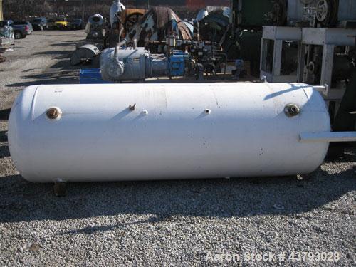 Used Dynamic Air Blender System