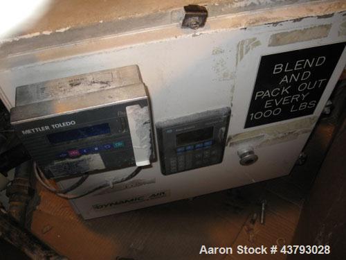 Used Dynamic Air Blender System