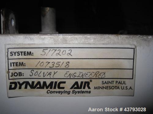 Used Dynamic Air Blender System