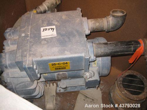 Used Dynamic Air Blender System