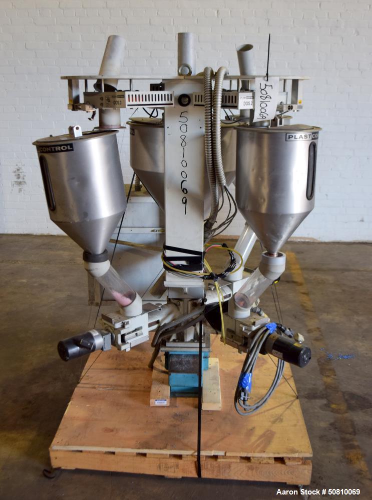 Used Plast-Control Gravimetric Dosing Measurement & Control System