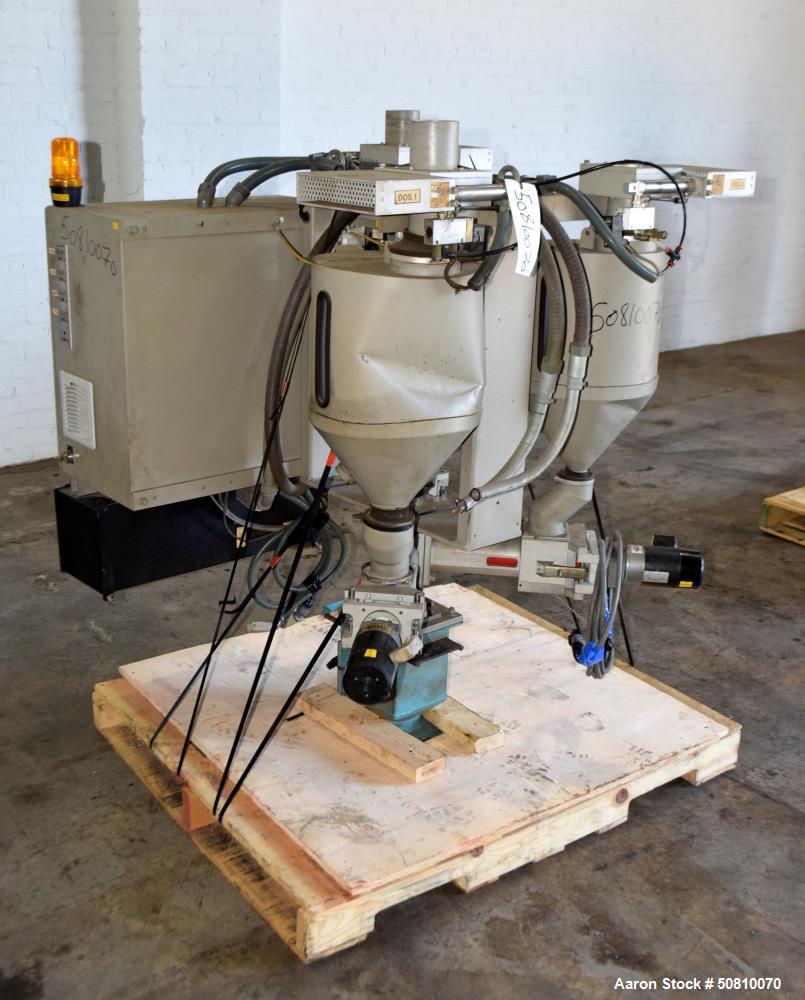 Used- Plast-Control Gravimetric Dosing Measurement & Control System