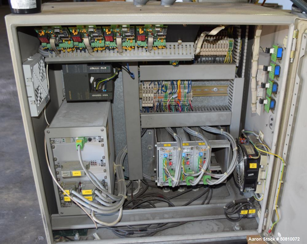 Used- Plast-Control Gravimetric Dosing Measurement & Control System