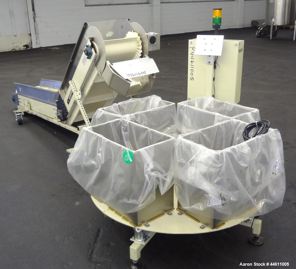 Used Mac Automation Concepts Carousel Filling System