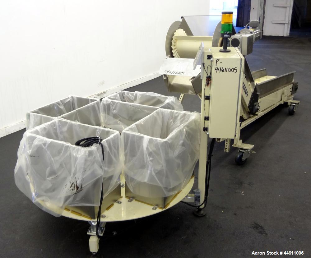 Used Mac Automation Concepts Carousel Filling System