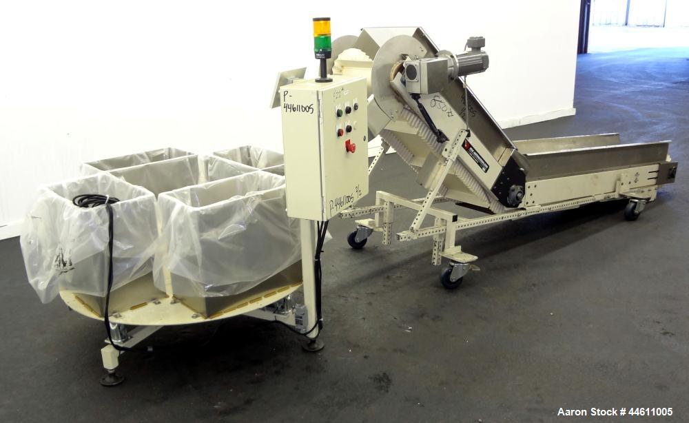 Used Mac Automation Concepts Carousel Filling System