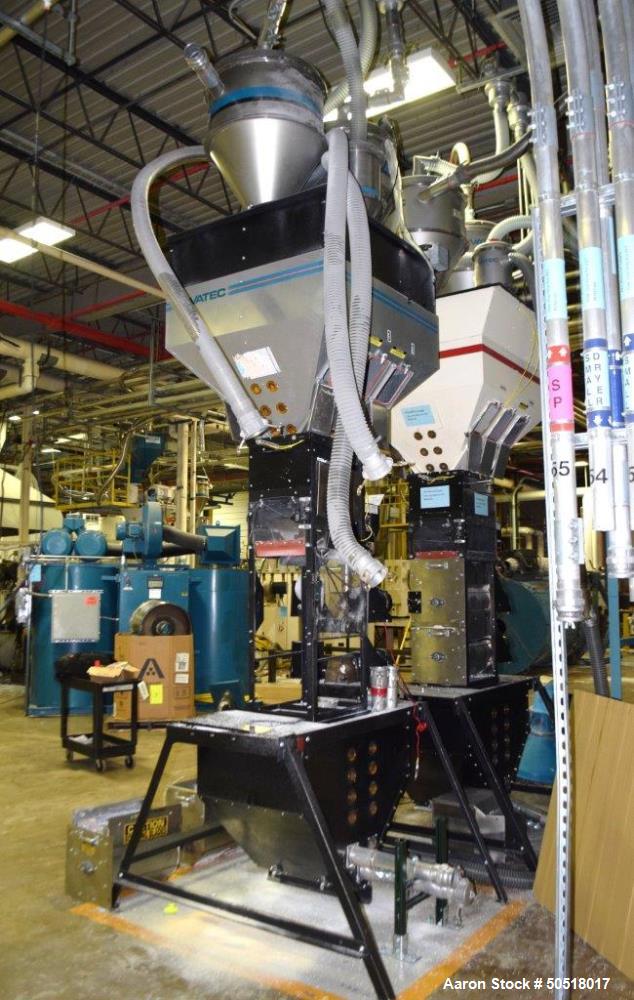Used Maguire Products Weigh Scale Blender, Model WSB-1840T