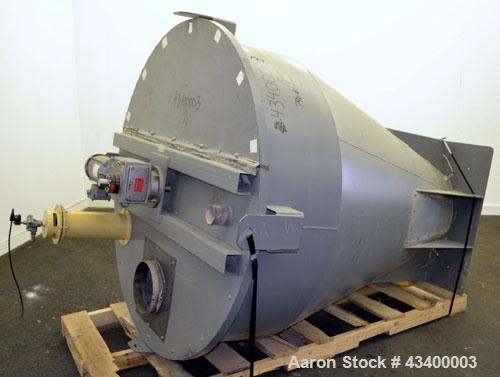 Used- Carbon Steel Agitated Hopper/Feeder,