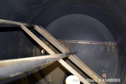 Used Carbon Steel Agitated Hopper/Feeder,