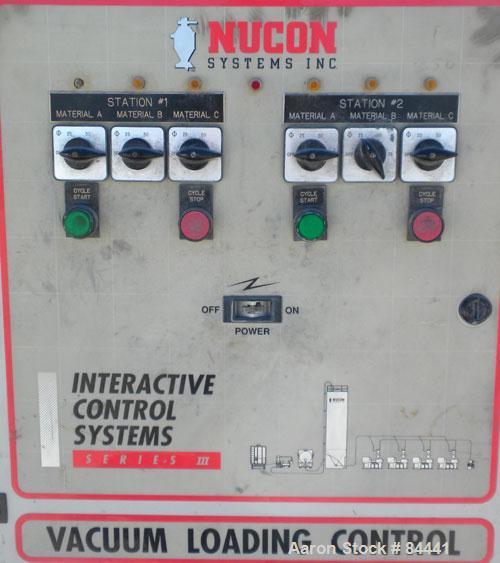 Used NuCon Systems Incorporated 3 Color Blending/Feeding System Consisting Of: (3) 16" x 16" Maguire hoppers with auger assemblies; (1) Maguire model MPM-18 pre-mixer rated up to 1,500 LB/HR, driven ...
