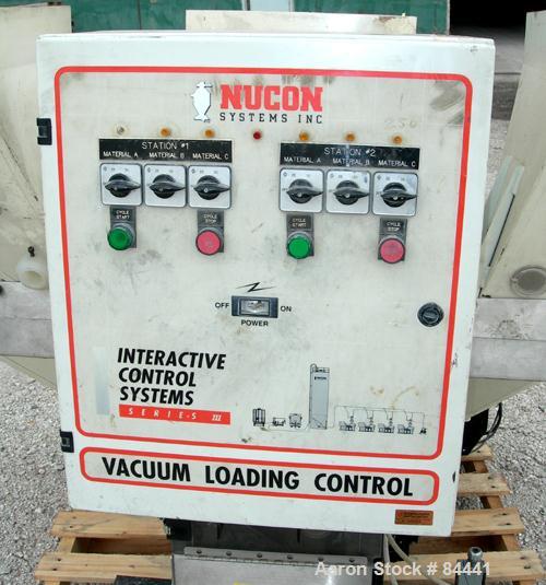 Used NuCon Systems Incorporated 3 Color Blending/Feeding System Consisting Of: (3) 16" x 16" Maguire hoppers with auger assemblies; (1) Maguire model MPM-18 pre-mixer rated up to 1,500 LB/HR, driven ...