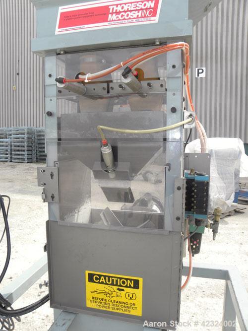 Used Thoresen McCosh Gravimetric Blender, Carbon Steel. (4) Color bins. Includes a Gravimetric contol panel and a blender, driven by a 1/2 hp, 1/60/115/230 volt, 1725 rpm gear motor, ratio 66 to 1. M...