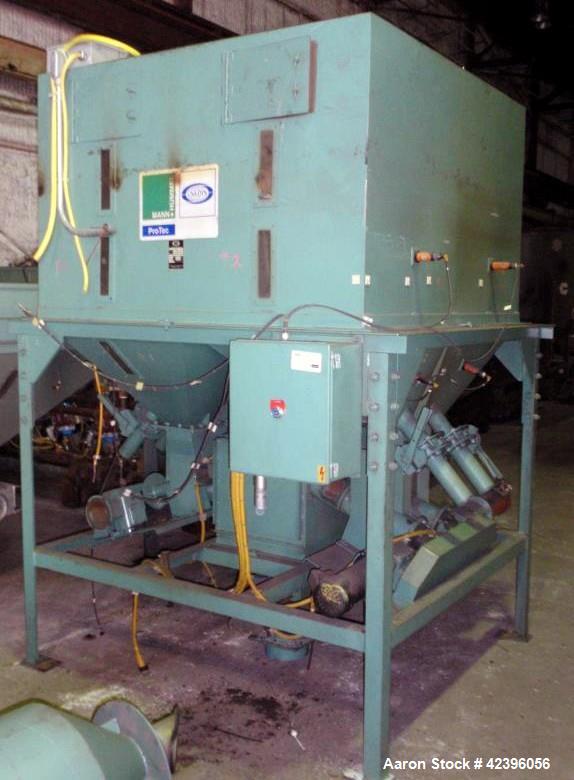 Used Unadyn Protec Hopper Loader Blender System Consisting Of: (1) Unadyn 4 compartment blender, model HMN-4, serial# 150893.04-0996, Unadyn Omni III E controls, (1) Unadyn Protec hopper, (1) Unadyn ...