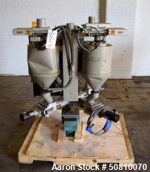 Used- Plast-Control Gravimetric Dosing Measurement & Control System