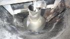 Used IMS Hurricane Mixer, Model HM-500, Carbon Steel