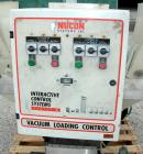 Used NuCon Systems Incorporated 3 Color Blending/Feeding System Consisting Of: (3) 16