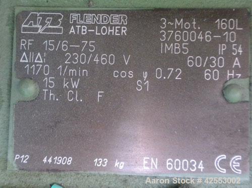 Used Arburg Allrounder Injection Mold Machine, model 370 M 800-225, 81.5 ton (800 Kn) clamping force. Approximate 4.27 ounce shot. Opening stroke maximum 500mm (19.6’’), mould installation height min...