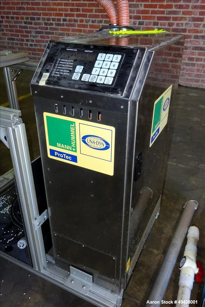 Used Boy Machines 22D Horizontal Injection Molder, Model 22D.