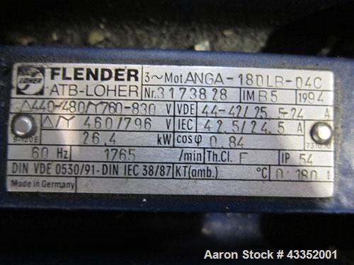Used Krauss Maffei Horizontal Injection Molder, 250 Tons, Model 250-1650 B2