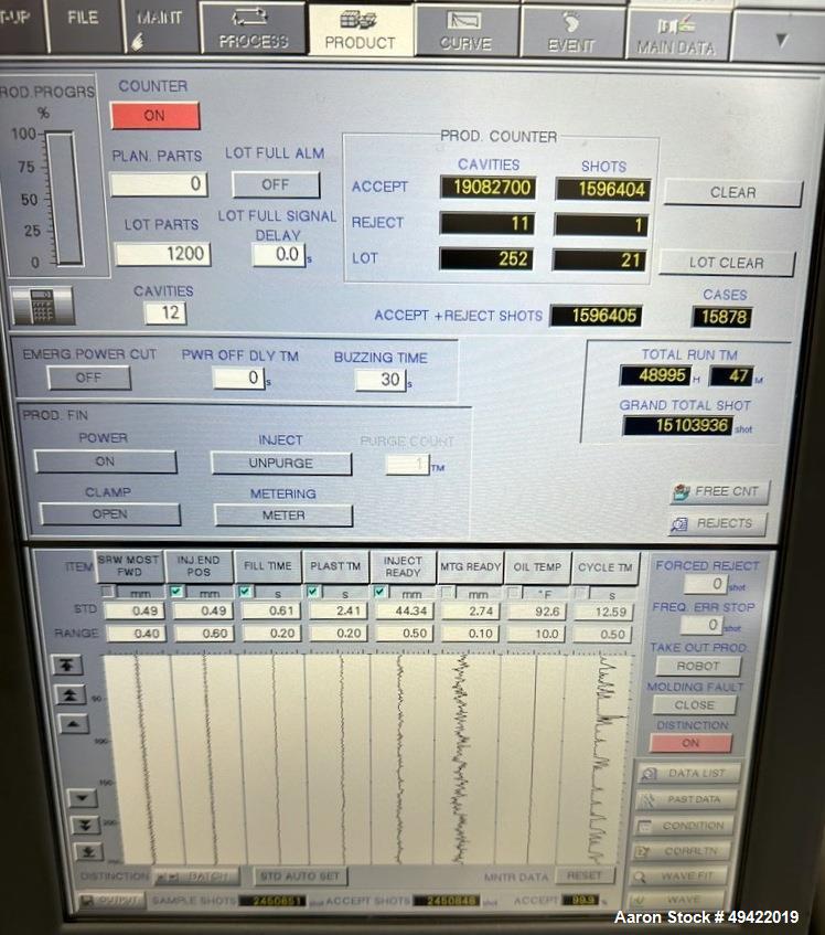 Nissei Injection Molding Machine, Model FNX360IIIA-100A.
