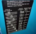 Used Boy Machines 22D Horizontal Injection Molder, Model 22D.