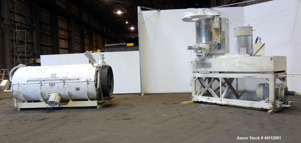 Used MTI Mischtechnik Mixer-Cooler Mixing System 