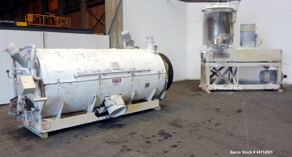 Used- MTI Mischtechnik Mixer-Cooler Mixing System 