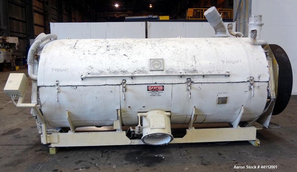 Used MTI Mischtechnik Mixer-Cooler Mixing System 