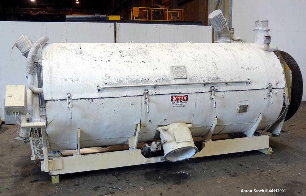 Used MTI Mischtechnik Mixer-Cooler Mixing System 