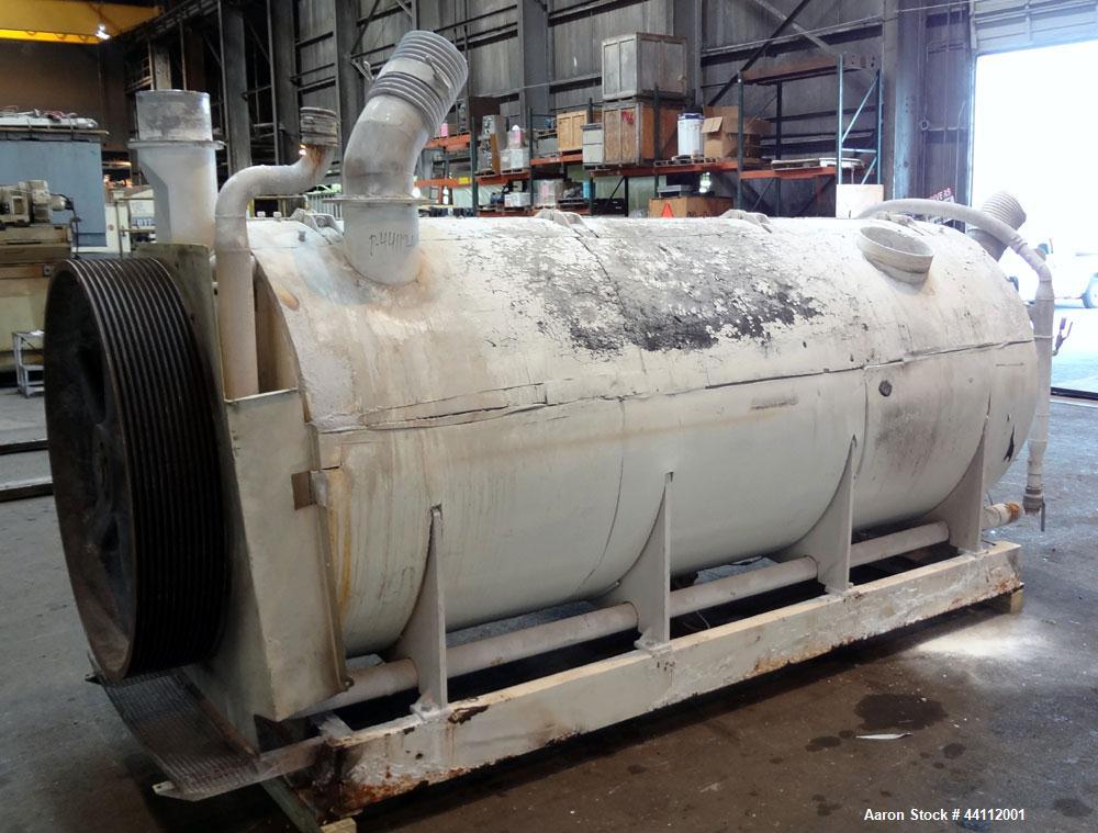 Used MTI Mischtechnik Mixer-Cooler Mixing System 