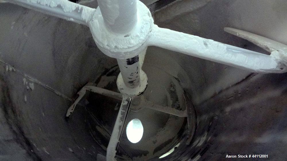 Used MTI Mischtechnik Mixer-Cooler Mixing System 