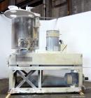 Used MTI Mischtechnik Mixer-Cooler Mixing System 