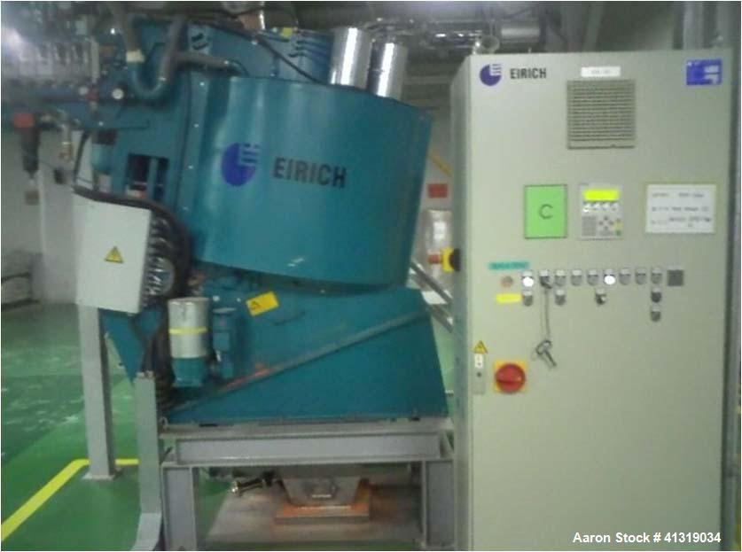 Used Eirich High Intensity Mixer, Model R 11. Ma