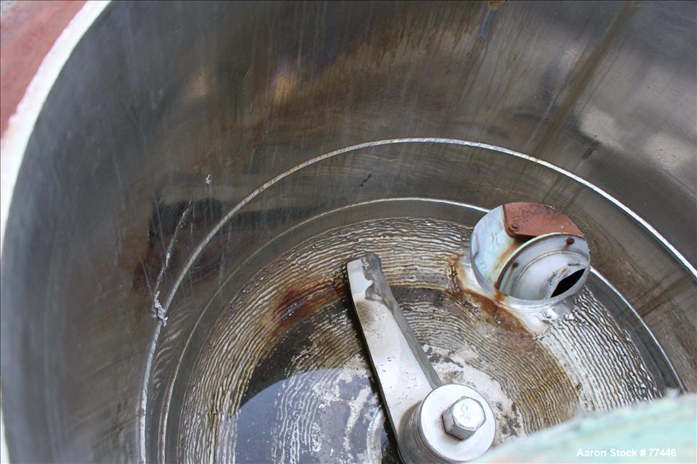 Used Henschel 500 Liter High Intensity Mixer