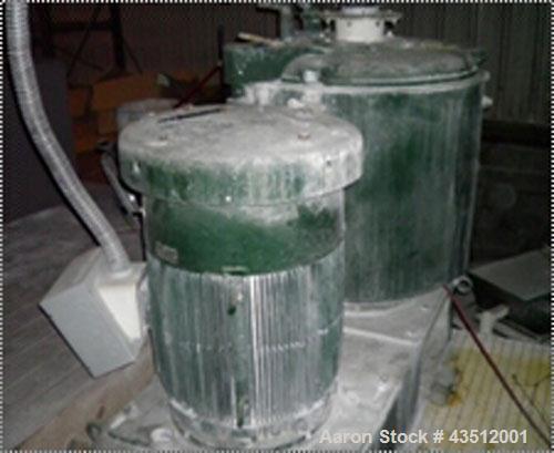 Used Henschel High Intensity Mixer, Model 115JSS, 500 liter, stainless steel. Two tier blade with baffle on cover. 36" diameter x 29" straight side. 10" outlet. Driven by an 890/1775 rpm motor.