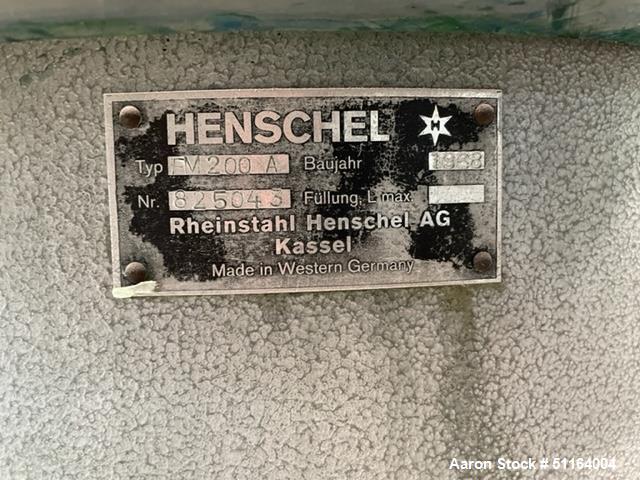 Used- Henschel High Intensity Mixer