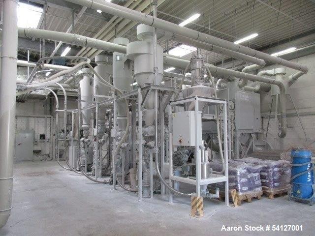 Henschel / Zeppelin PVC Mixing Plant – 4000 T/Year, High-Intensity FM350 Mixers, Dust Collection & Controls (Used)