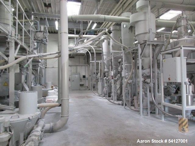 Henschel / Zeppelin PVC Mixing Plant – 4000 T/Year, High-Intensity FM350 Mixers, Dust Collection & Controls (Used)