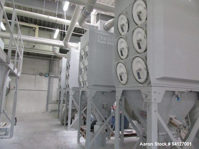 Henschel / Zeppelin PVC Mixing Plant – 4000 T/Year, High-Intensity FM350 Mixers, Dust Collection & Controls (Used)