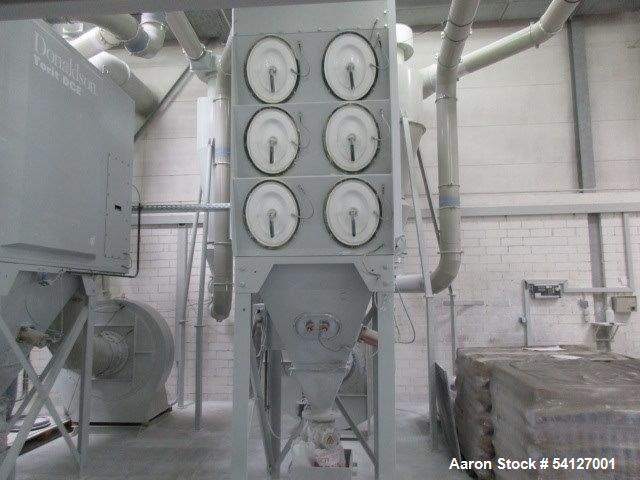Henschel / Zeppelin PVC Mixing Plant – 4000 T/Year, High-Intensity FM350 Mixers, Dust Collection & Controls (Used)