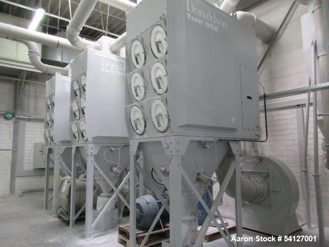 Henschel / Zeppelin PVC Mixing Plant – 4000 T/Year, High-Intensity FM350 Mixers, Dust Collection & Controls (Used)