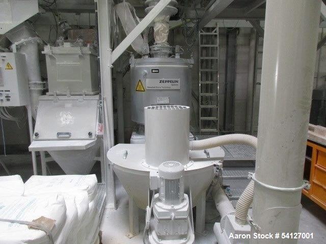 Henschel / Zeppelin PVC Mixing Plant – 4000 T/Year, High-Intensity FM350 Mixers, Dust Collection & Controls (Used)