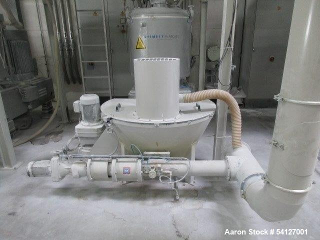 Henschel / Zeppelin PVC Mixing Plant – 4000 T/Year, High-Intensity FM350 Mixers, Dust Collection & Controls (Used)