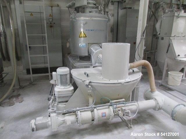 Henschel / Zeppelin PVC Mixing Plant – 4000 T/Year, High-Intensity FM350 Mixers, Dust Collection & Controls (Used)