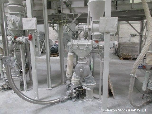Henschel / Zeppelin PVC Mixing Plant – 4000 T/Year, High-Intensity FM350 Mixers, Dust Collection & Controls (Used)