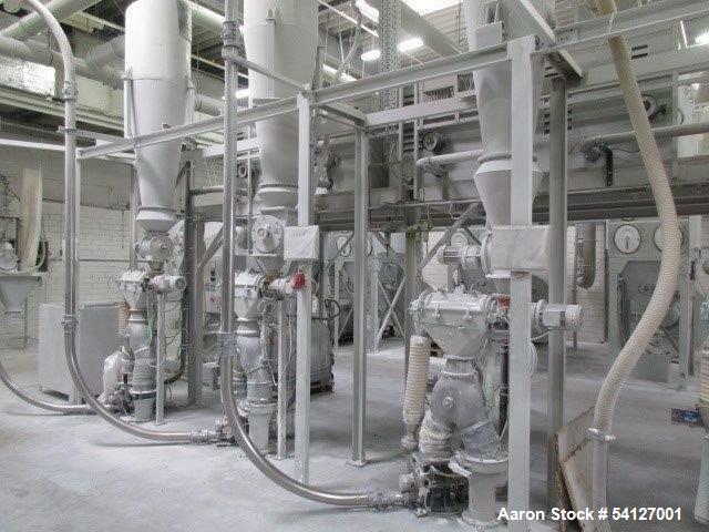 Henschel / Zeppelin PVC Mixing Plant – 4000 T/Year, High-Intensity FM350 Mixers, Dust Collection & Controls (Used)