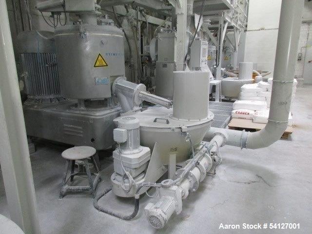 Henschel / Zeppelin PVC Mixing Plant – 4000 T/Year, High-Intensity FM350 Mixers, Dust Collection & Controls (Used)