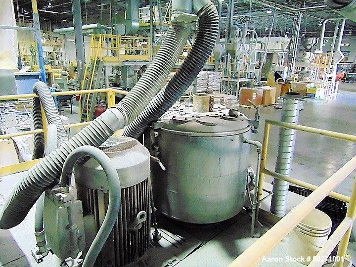 Used Henschel 500 Liter High Intensity Mixer, Model FM500F.