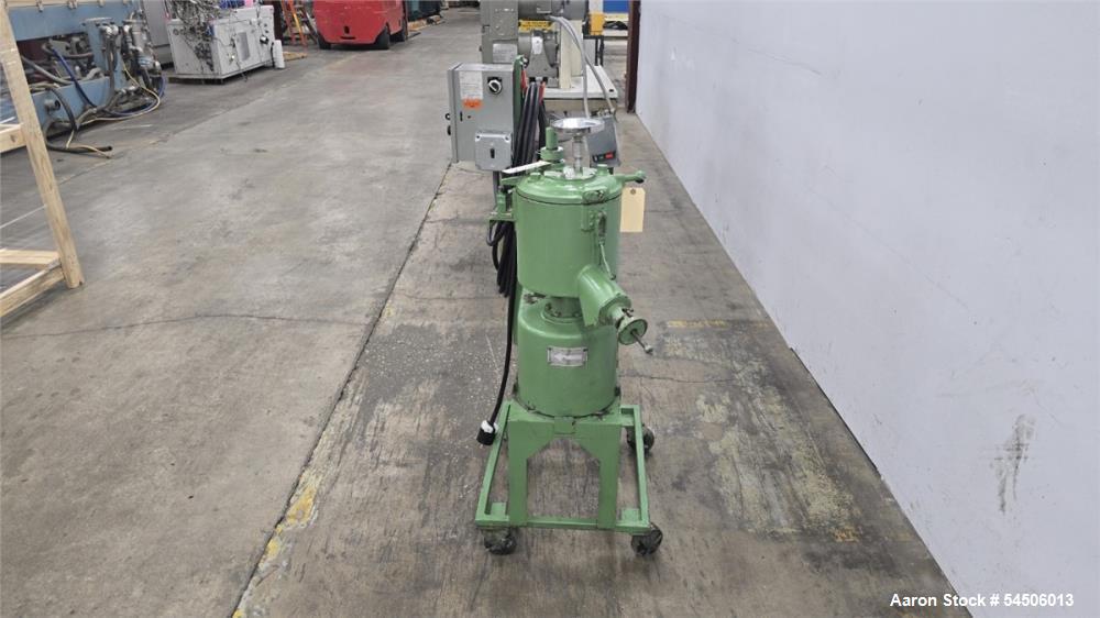 Used Prodex/Henschel JSS 2 High Intensity Laboratory Mixer – 9 Liter High-Speed Batch Mixer