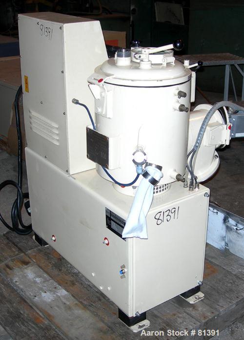 USED: MTI laboratory high intensity mixer, type M20. Material ofconstruction is AISI 321 (1.4541) stainless steel on product contactparts. Total capacity 0.70 cu ft (20 liter); working capacity 0.56c...